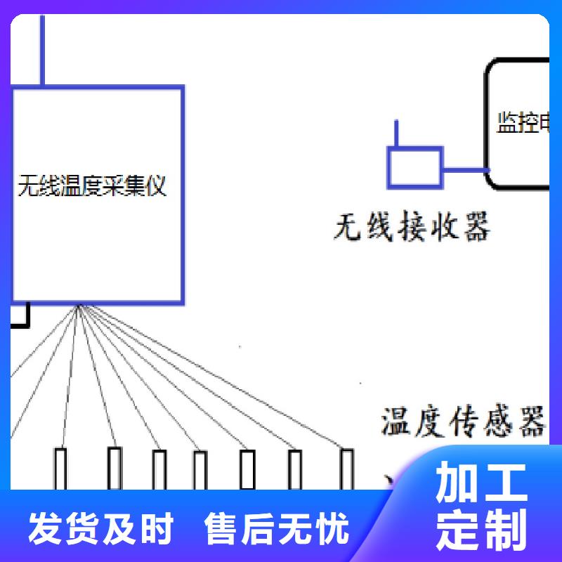 温度无线测量系统金属管浮子流量计真正的源头厂家