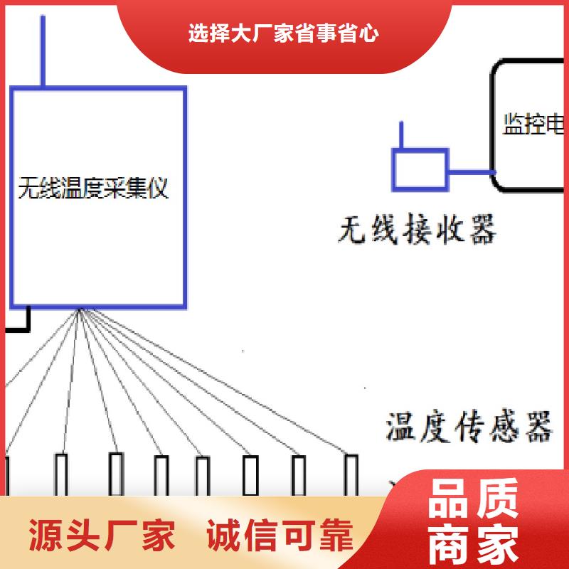 温度无线测量系统金属转子流量计厂家十分靠谱