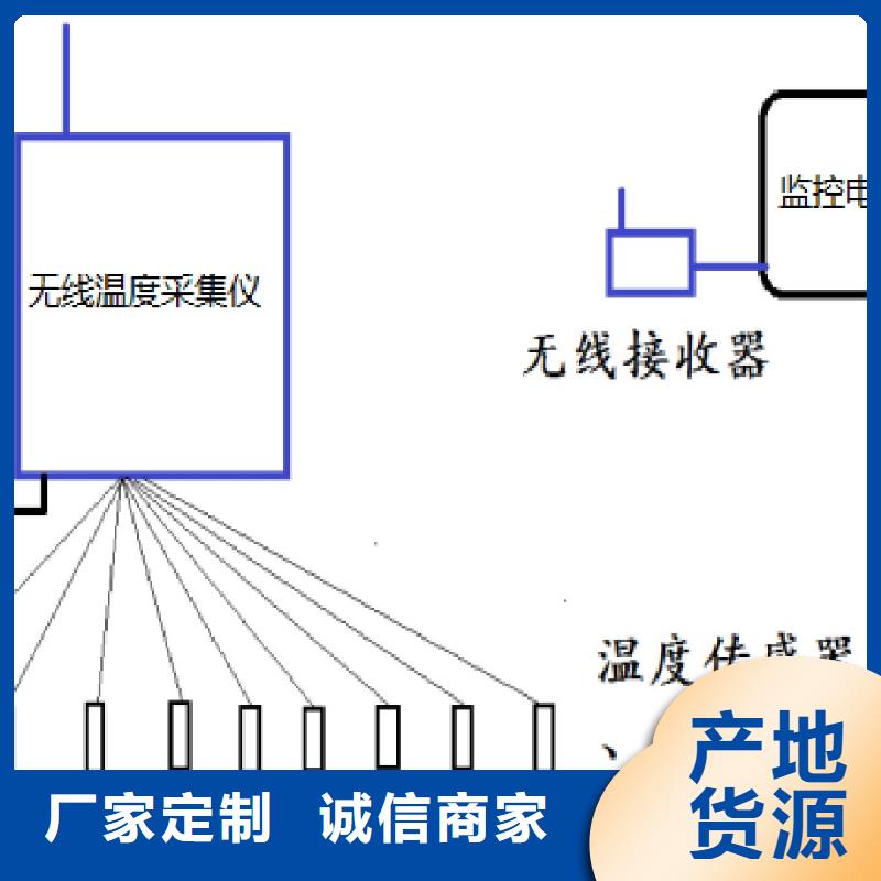 温度无线测量系统吹扫装置实体厂家大量现货