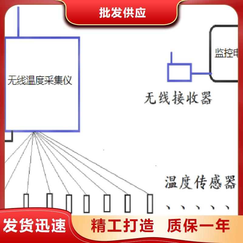温度无线测量系统金属管浮子流量计真正的源头厂家