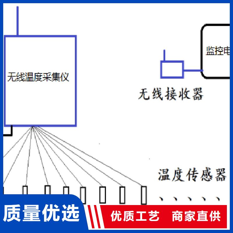温度无线测量系统微小流量计专业设计