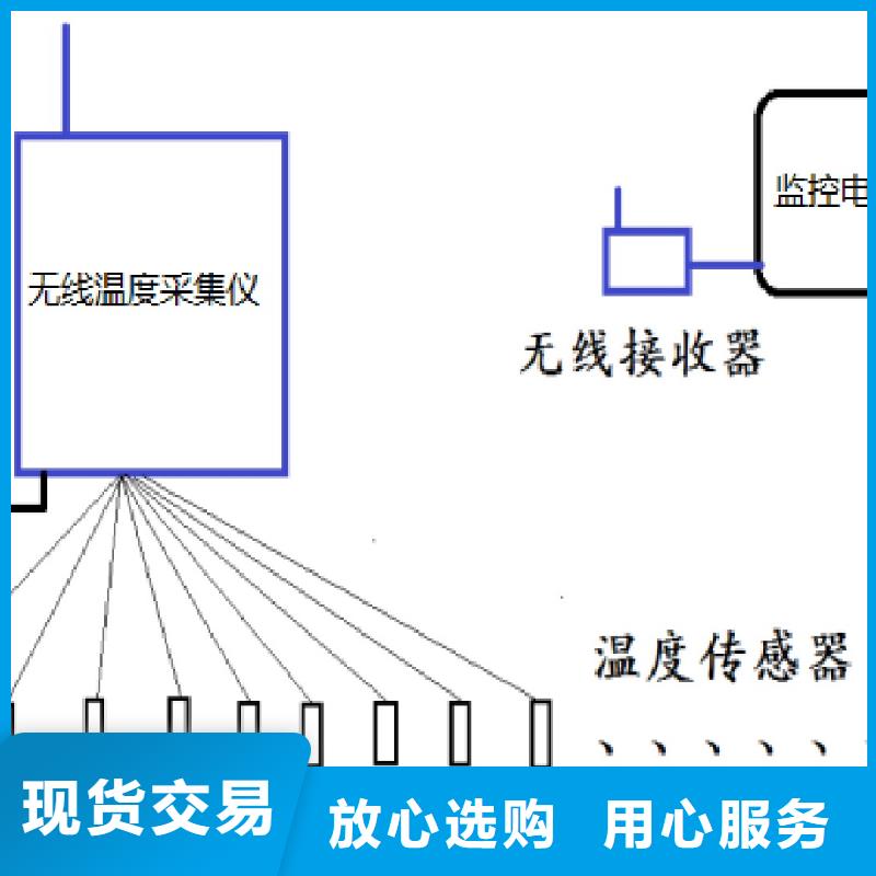 【温度无线测量系统金属管浮子流量计品质好才是硬道理】