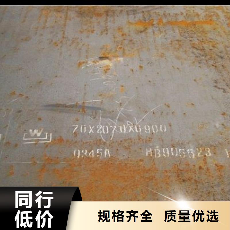 容器钢板,耐候板市场报价