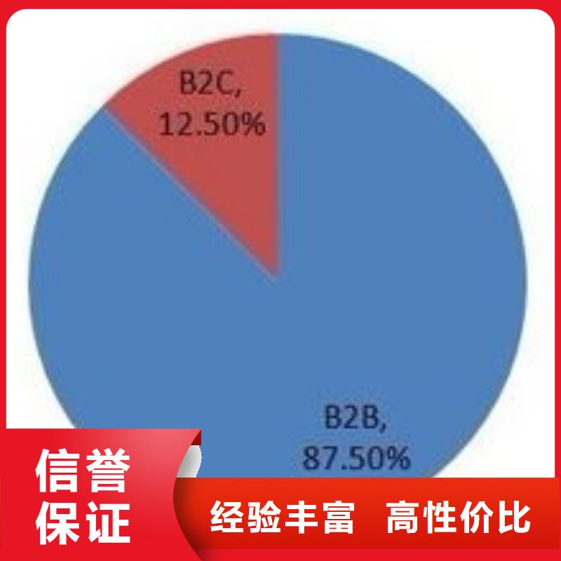 网络推广公司