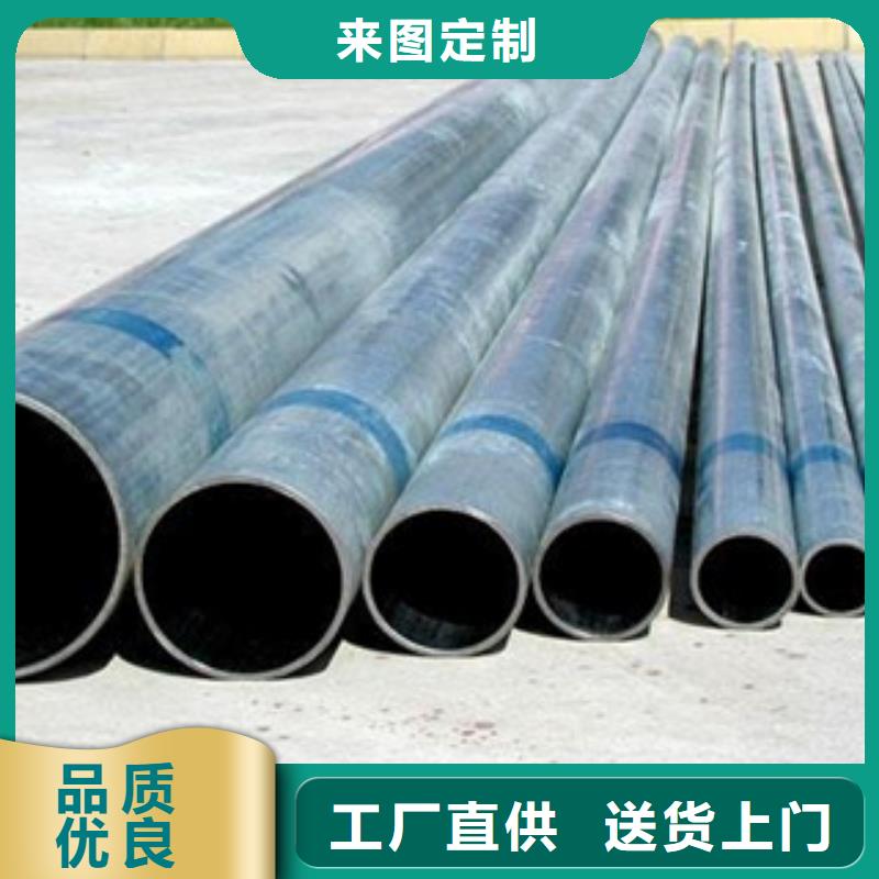 镀锌方管价格