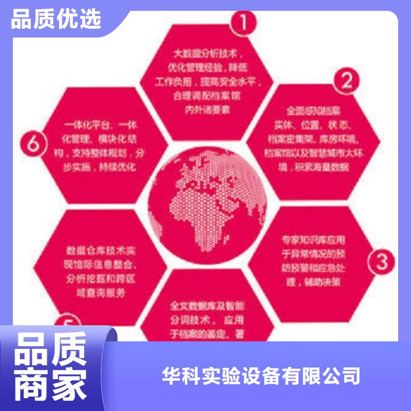 一体化档案室设计