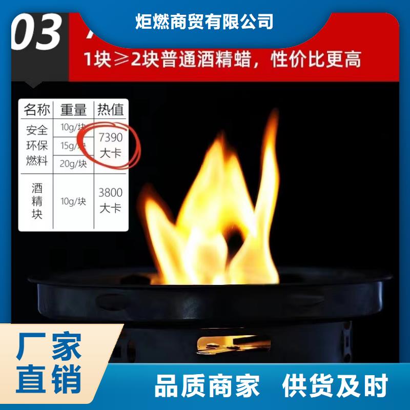 明火点不着无醇油配方技术不用调配必看