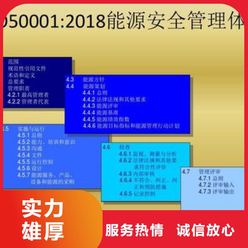 ISO50001能源管理体系认证条件有哪些