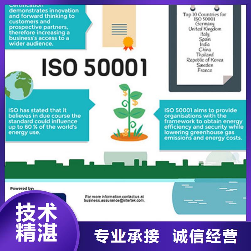 ISO50001能源体系认证如何收费