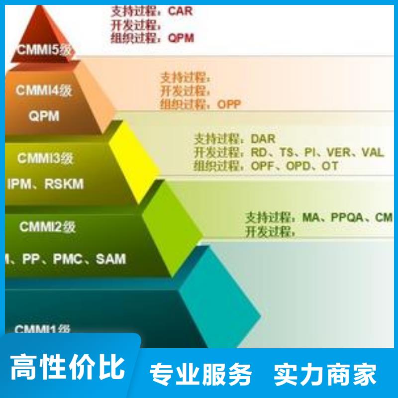 CMMI三级认证条件有哪些