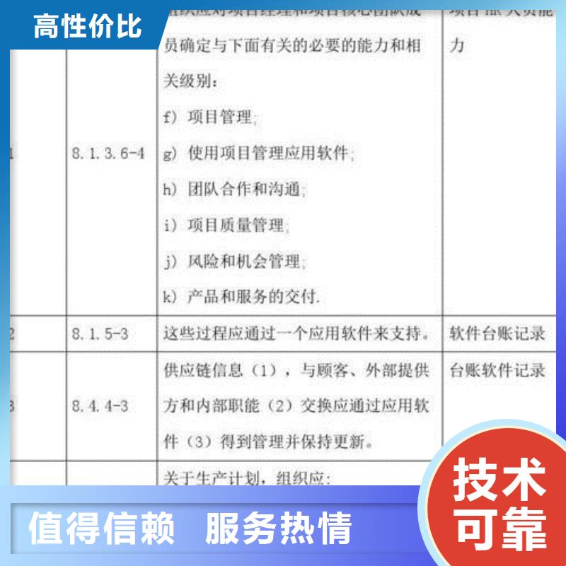 iso/TS22163认证要多长时间