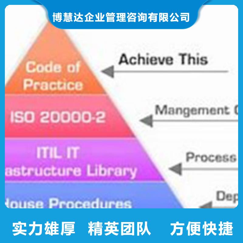 iso20000认证_知识产权认证/GB29490服务热情