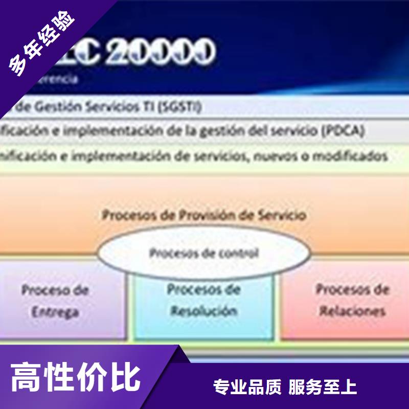iso20000认证FSC认证实力雄厚