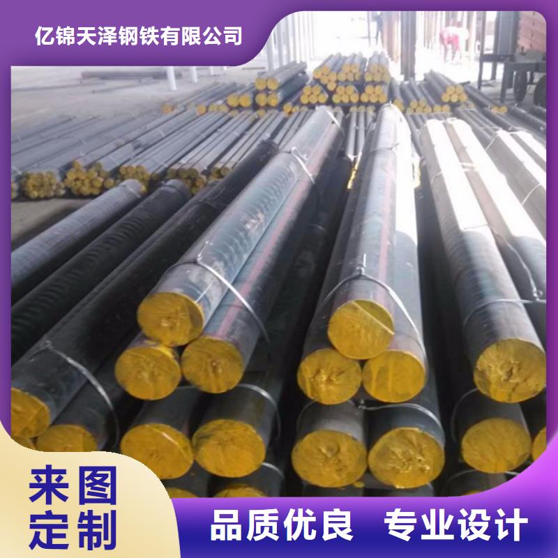 灰铸铁HT250方棒价格走势