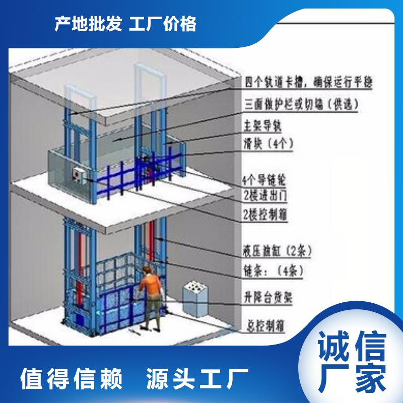 电动升降机厂家排名