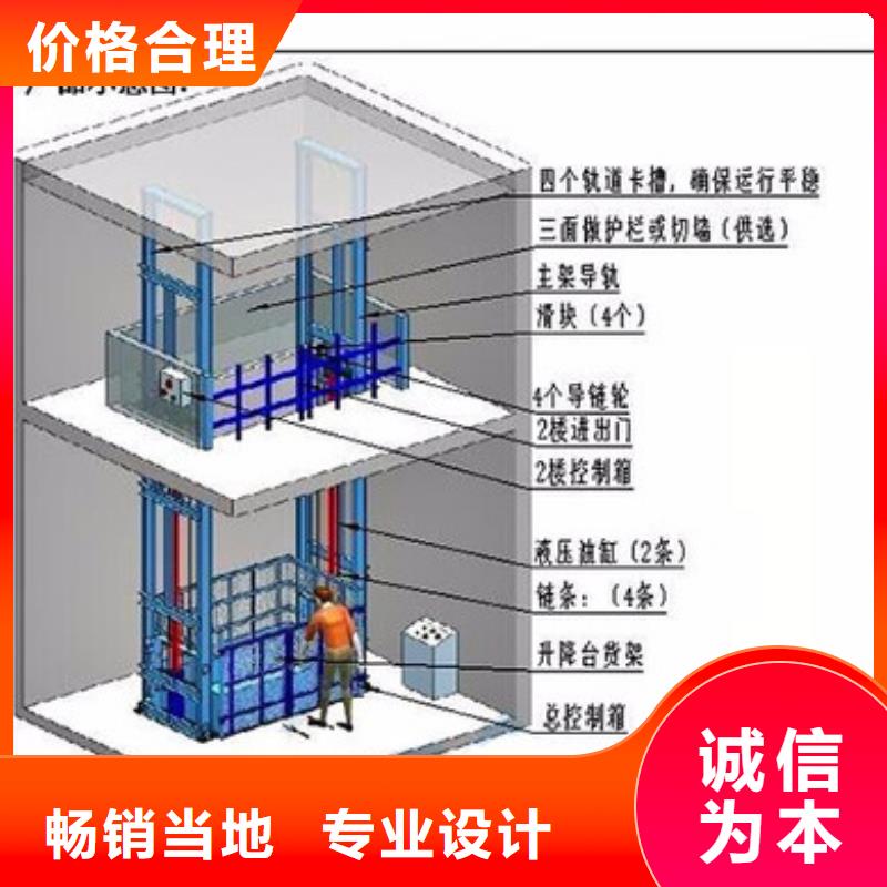 货物升降平台【传菜机】好产品不怕比