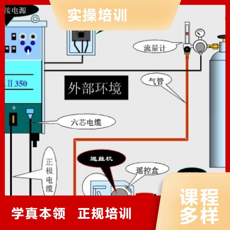 学氩电联焊要花多少钱？焊接培训技校|电气焊培训学期学费