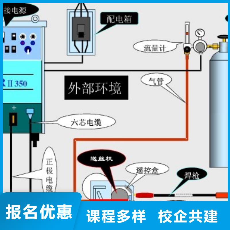 二保焊氩弧焊培训学校招生