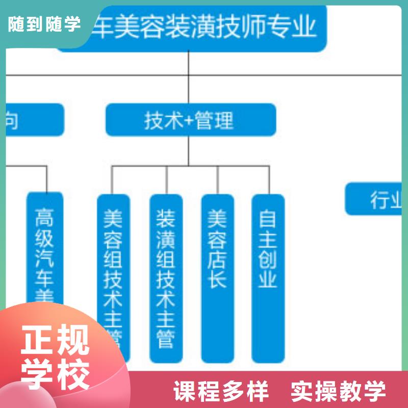 汽车装县美容学校|学汽车美容去哪里？