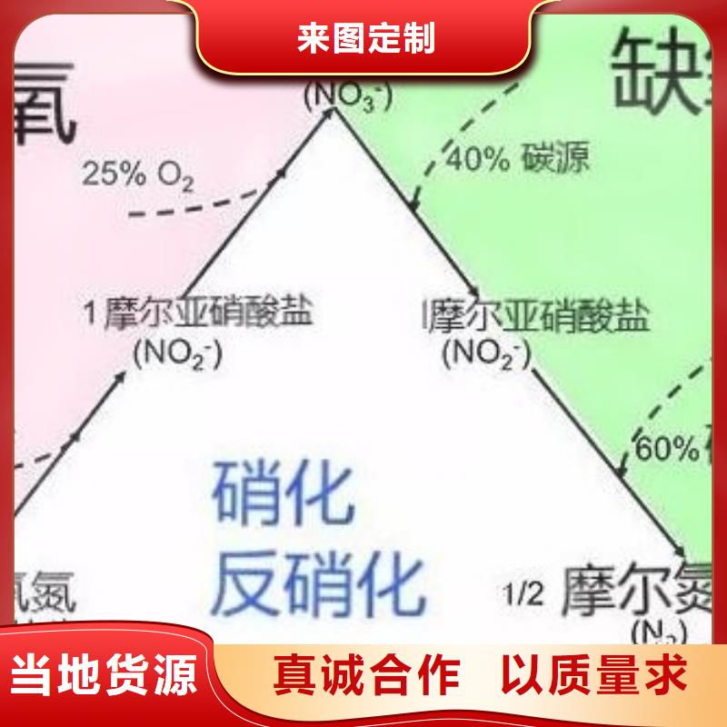 生物复合碳源实体厂家