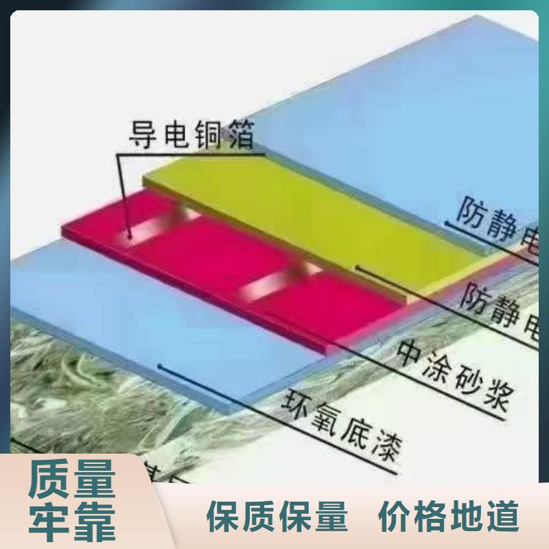 曲阳承包地流平施工队