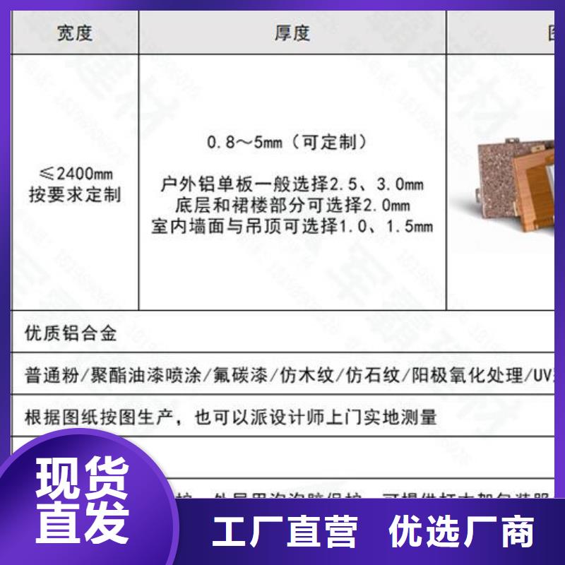 幕墙铝单板可定制