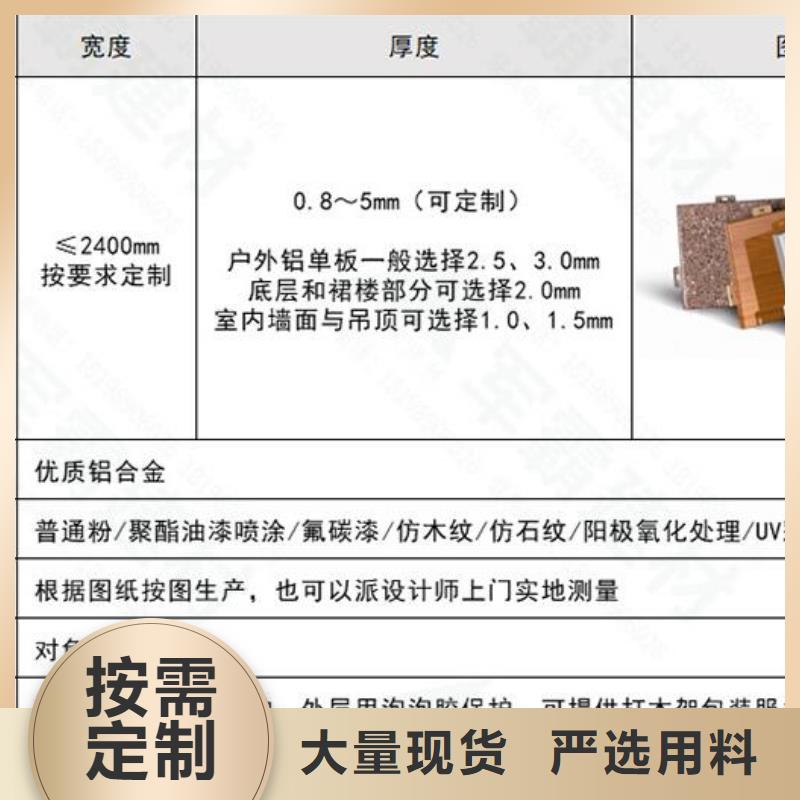  铝单板当日价格