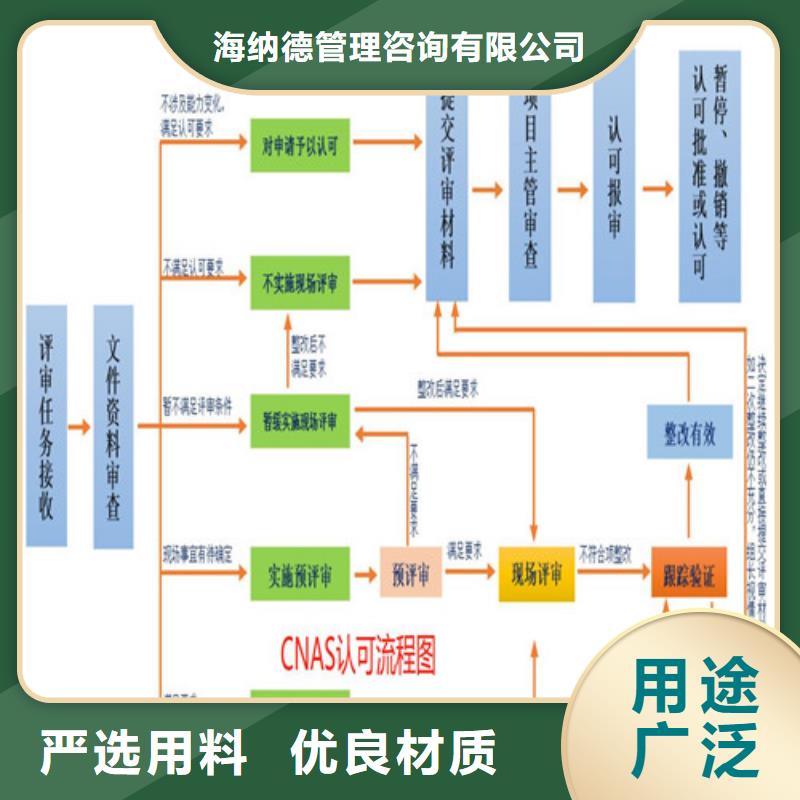 CMA资质认定_DiLAC认可实体厂家大量现货