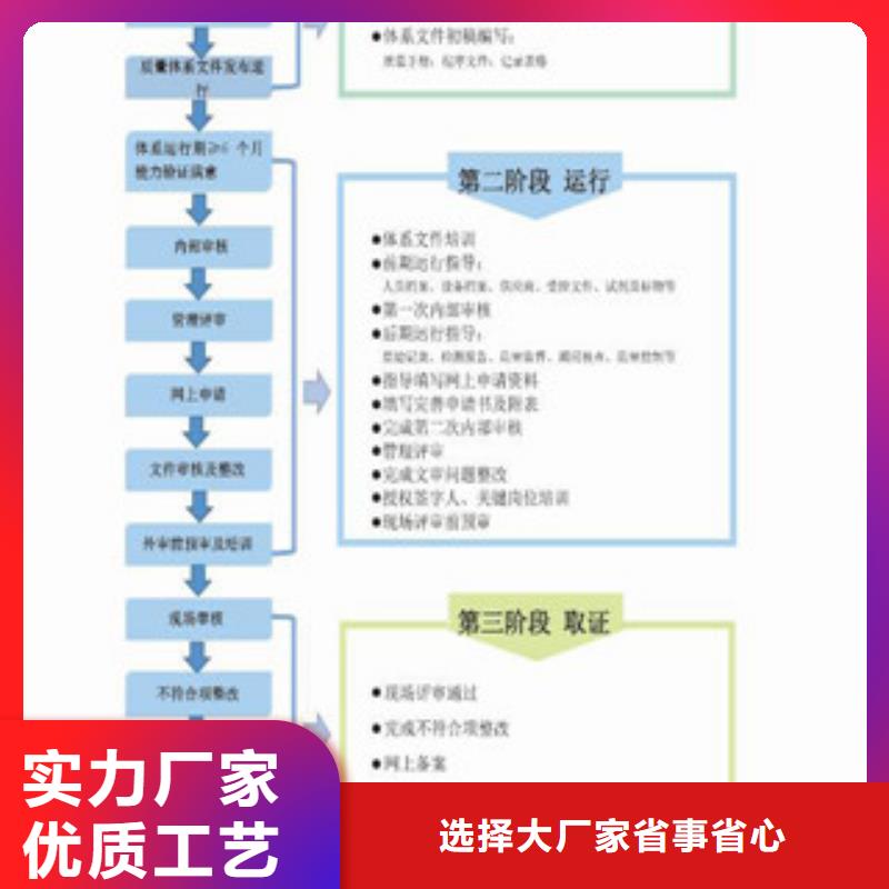 CNAS实验室认可实验室资质认可厂家批发价