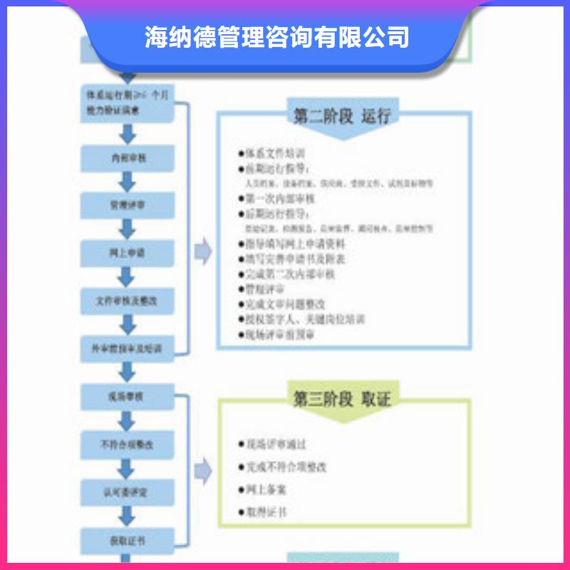 【CNAS实验室认可】检验机构认可贴心服务