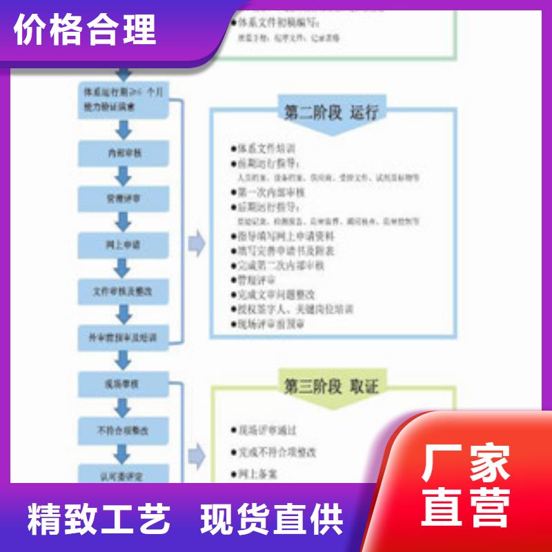 CNAS实验室认可,CMA现货快速采购