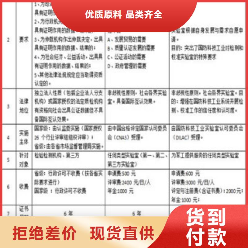 CNAS实验室认可CMA费用和人员条件用心经营