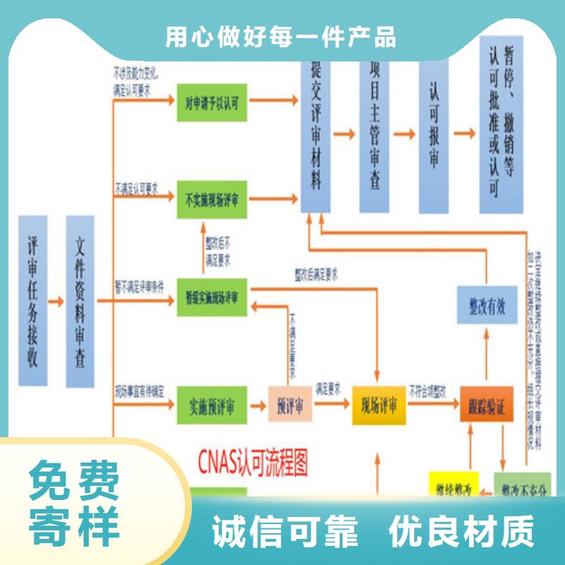 CNAS实验室认可CMA申请要求值得信赖