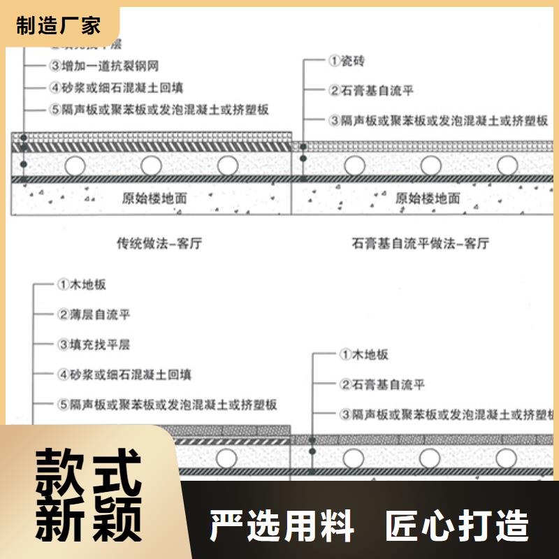 石膏自流平水泥道路地面快速修补料工厂价格
