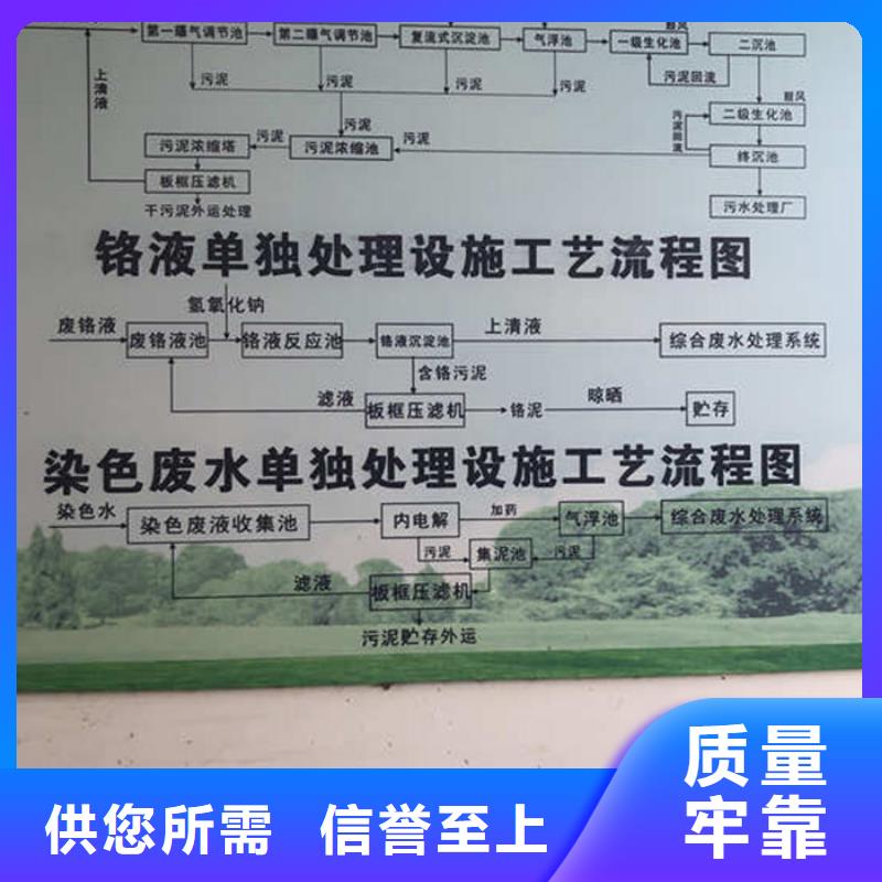 工业葡萄糖生产
