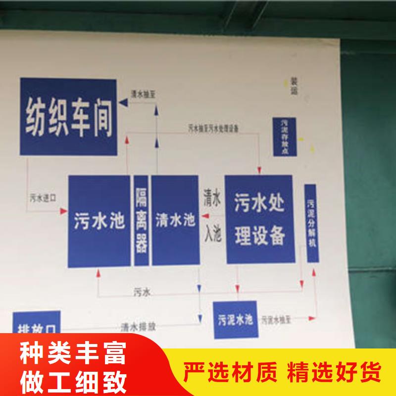食品级葡萄糖价格