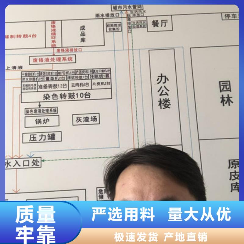 工业葡萄糖