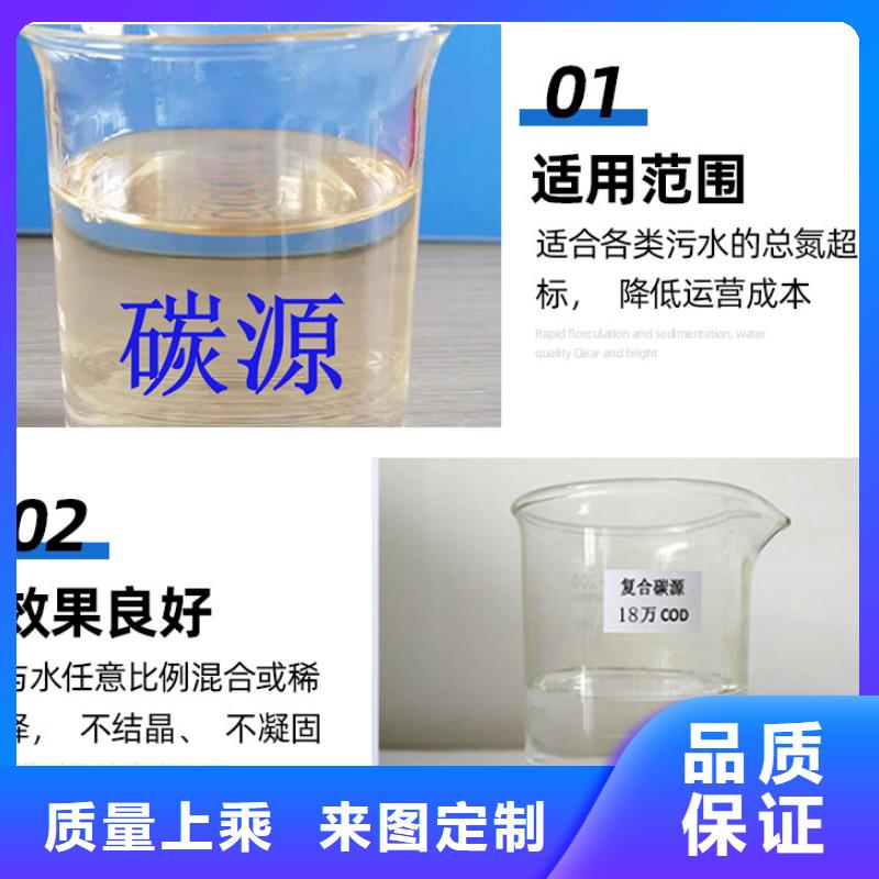 个旧葡萄糖调配碳源
