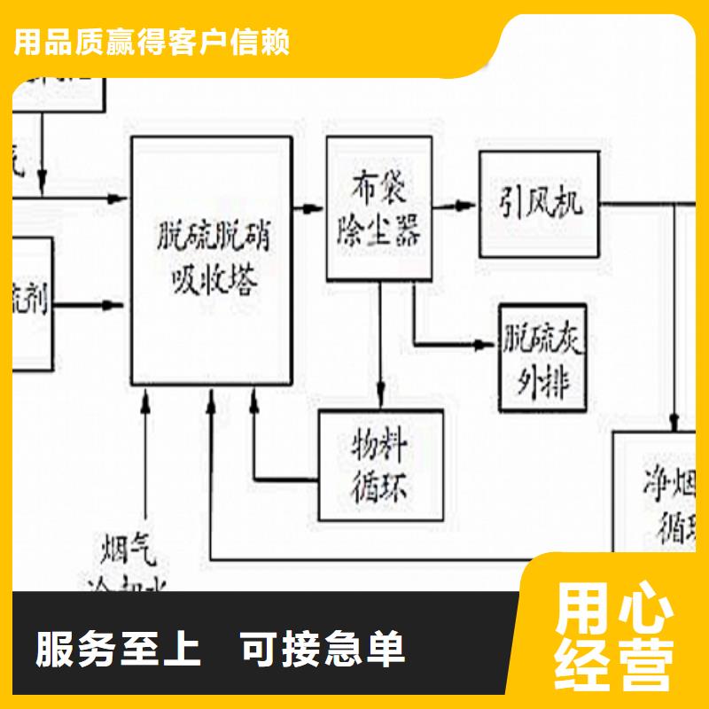 生石灰现货充足