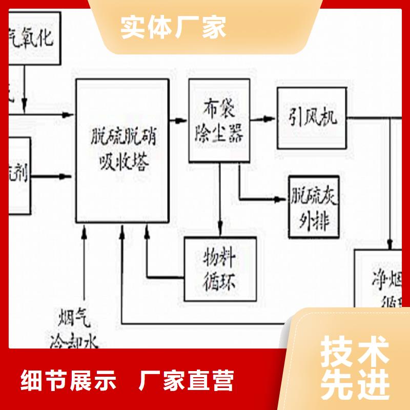 【生石灰,白灰块厂助您降低采购成本】