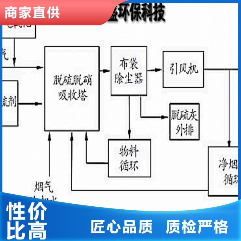 生石灰订制批发