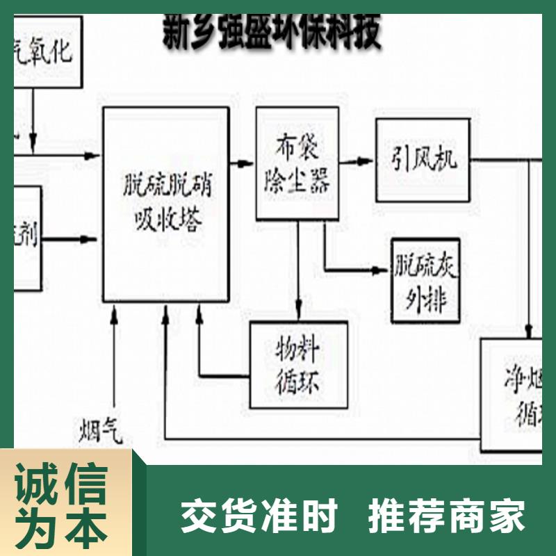 生石灰质量看得见