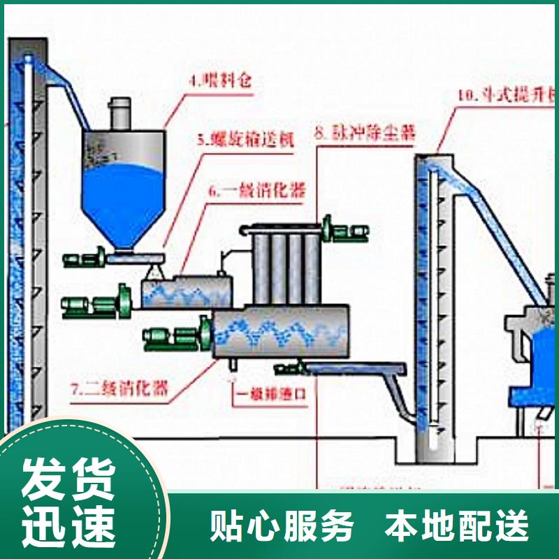 氢氧化钙脱硫剂支持定制加工