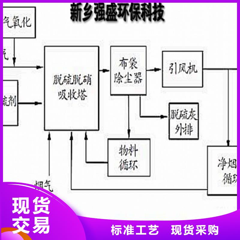  氧化钙支持定制
