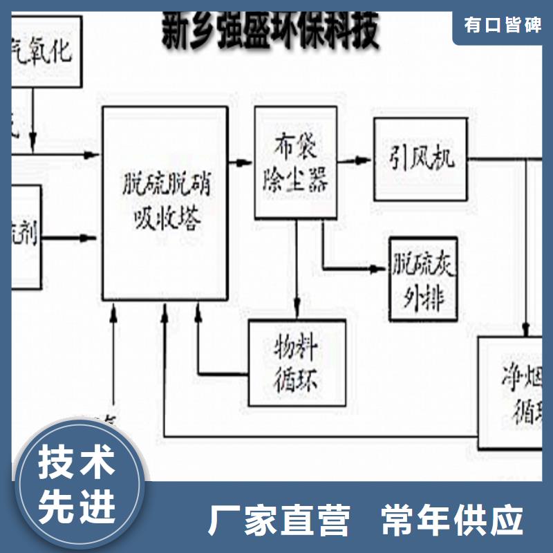 【氧化钙】氢氧化钙生产公司免费获取报价