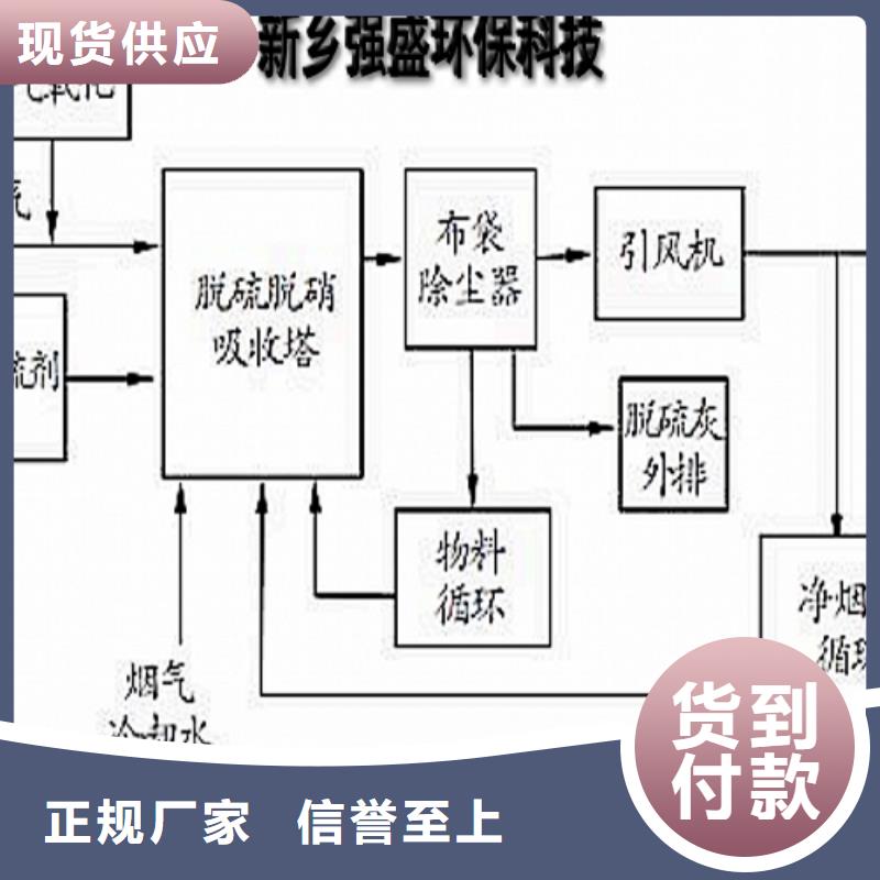 灰钙粉产品种类