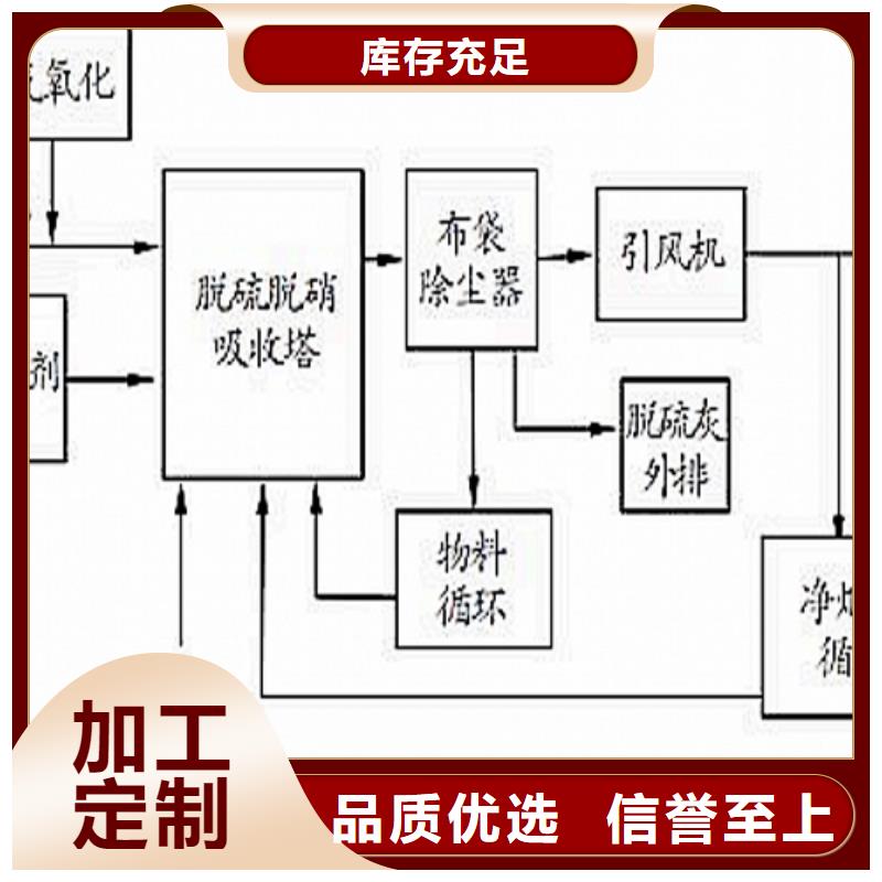  氧化钙源头把关放心选购