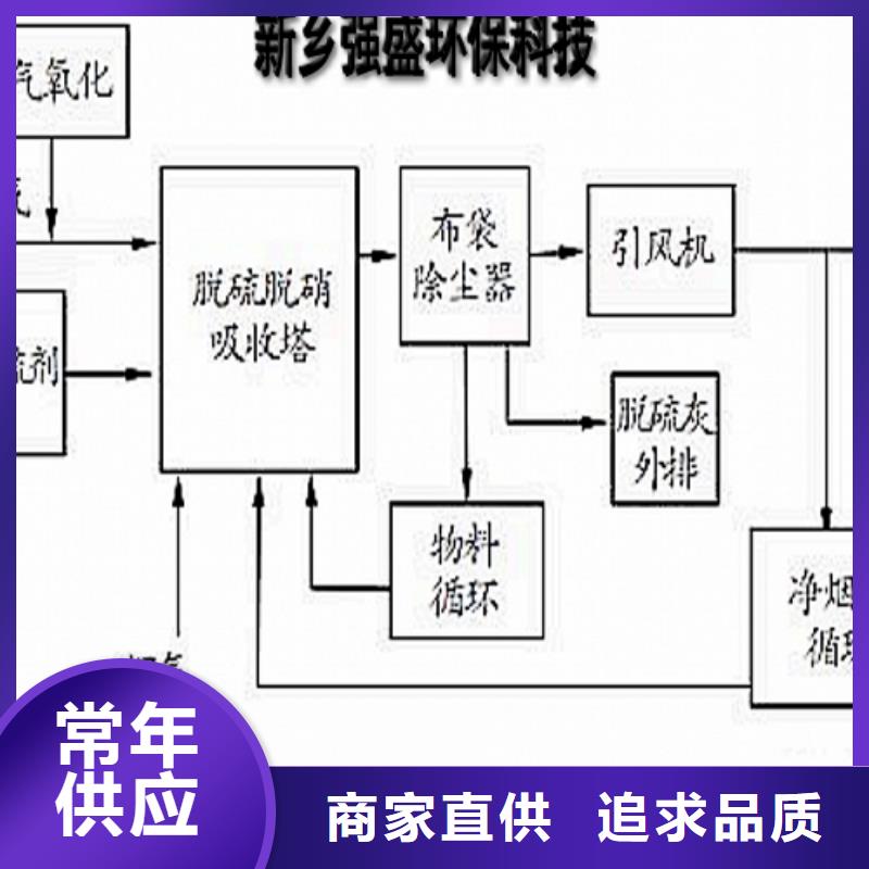氧化钙按需设计