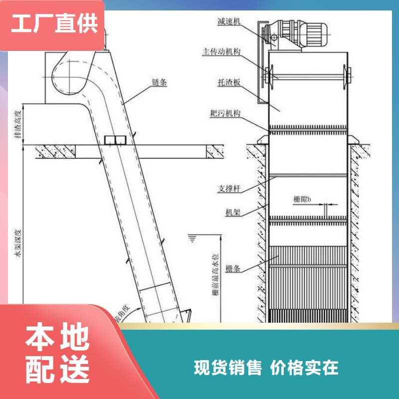 【清污机扇形闸门极速发货】