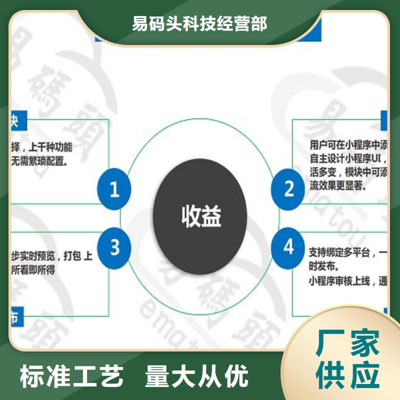 小程序制作,小程序代运营严格把控每一处细节